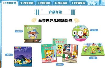 早教公司学慧乐获软银赛富A轮近千万美元投资